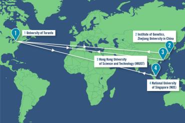 Map of the world points out the different universities mentioned in the article